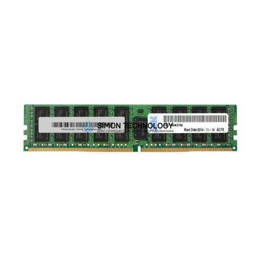 Оперативная память Lenovo Lenovo Memory 8GB RDIMM (46W0773)