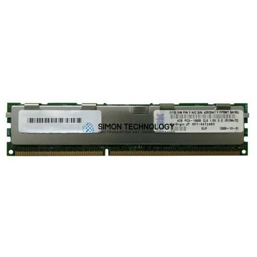 Оперативная память IBM HYNIX 1GB (1*1GB) 1RX8 PC3-10600R DDR3-1333MHZ RDIMM (44T1480)