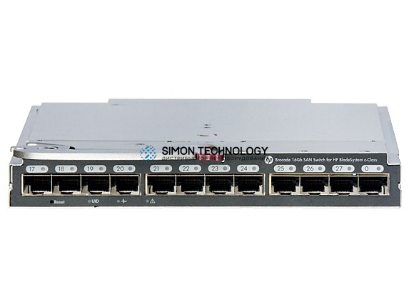 Коммутаторы Brocade HPE Switch SAN 16Gb 28 Port C-CLASS PPK (724425-001)